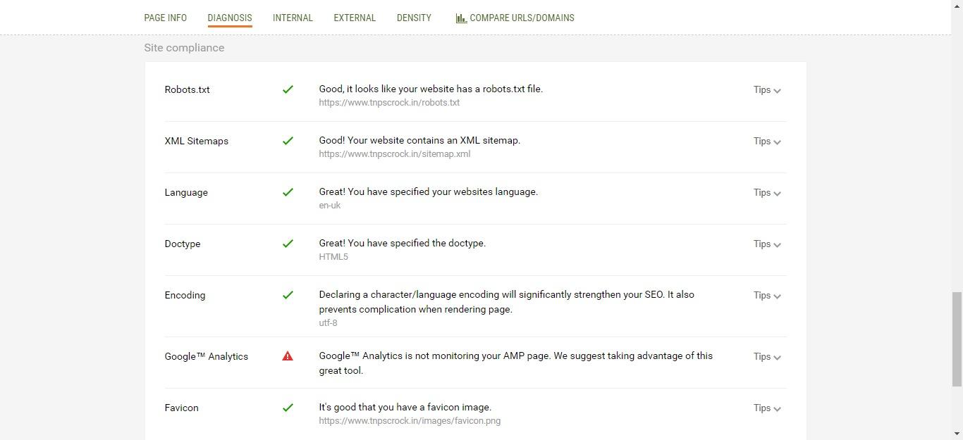 Complete SEO Package with most Powerfull Backlinks and 100% Manual work