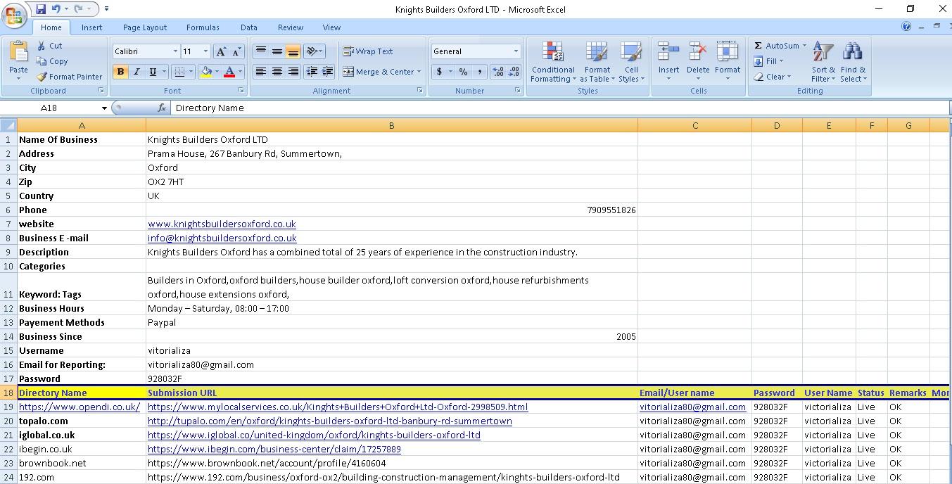 I will do To 350 USA/UK/Australia/Canada Local Citations Directory submission Business ListingsLocal