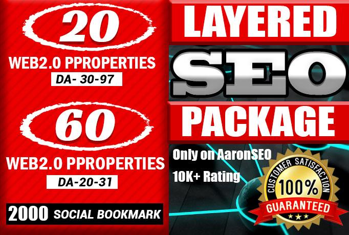 I will create 75 PR3 to PR8 seo LlNKWHEEL and 2000 social bookmarks, stop here 