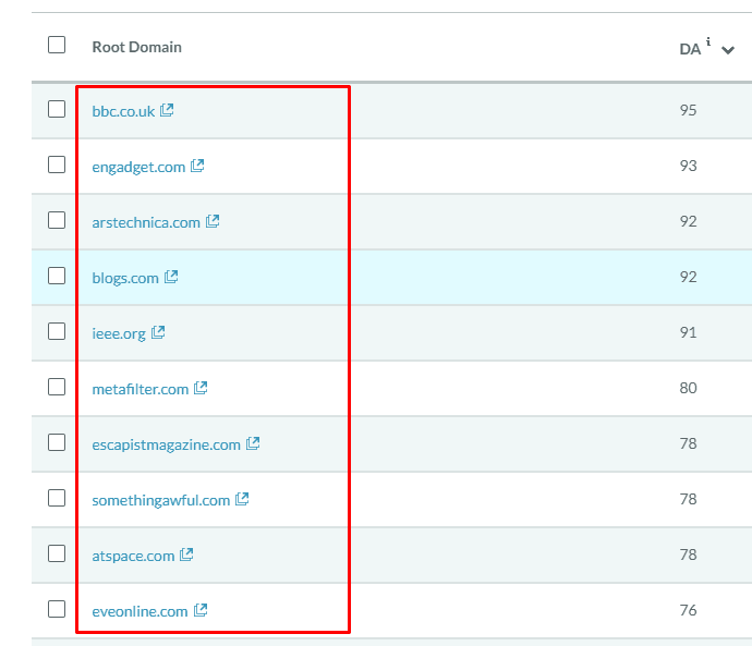 Powerful 50 High Authority PBN Backlink SERP ATTACK