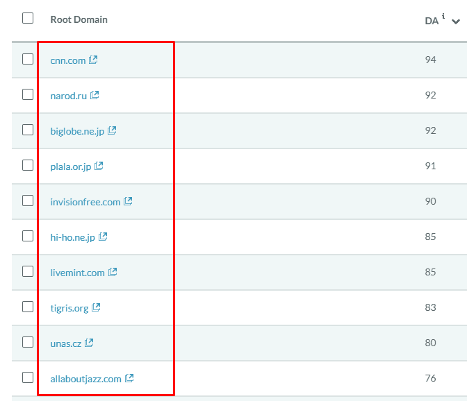 Powerful 50 High Authority PBN Backlink SERP ATTACK