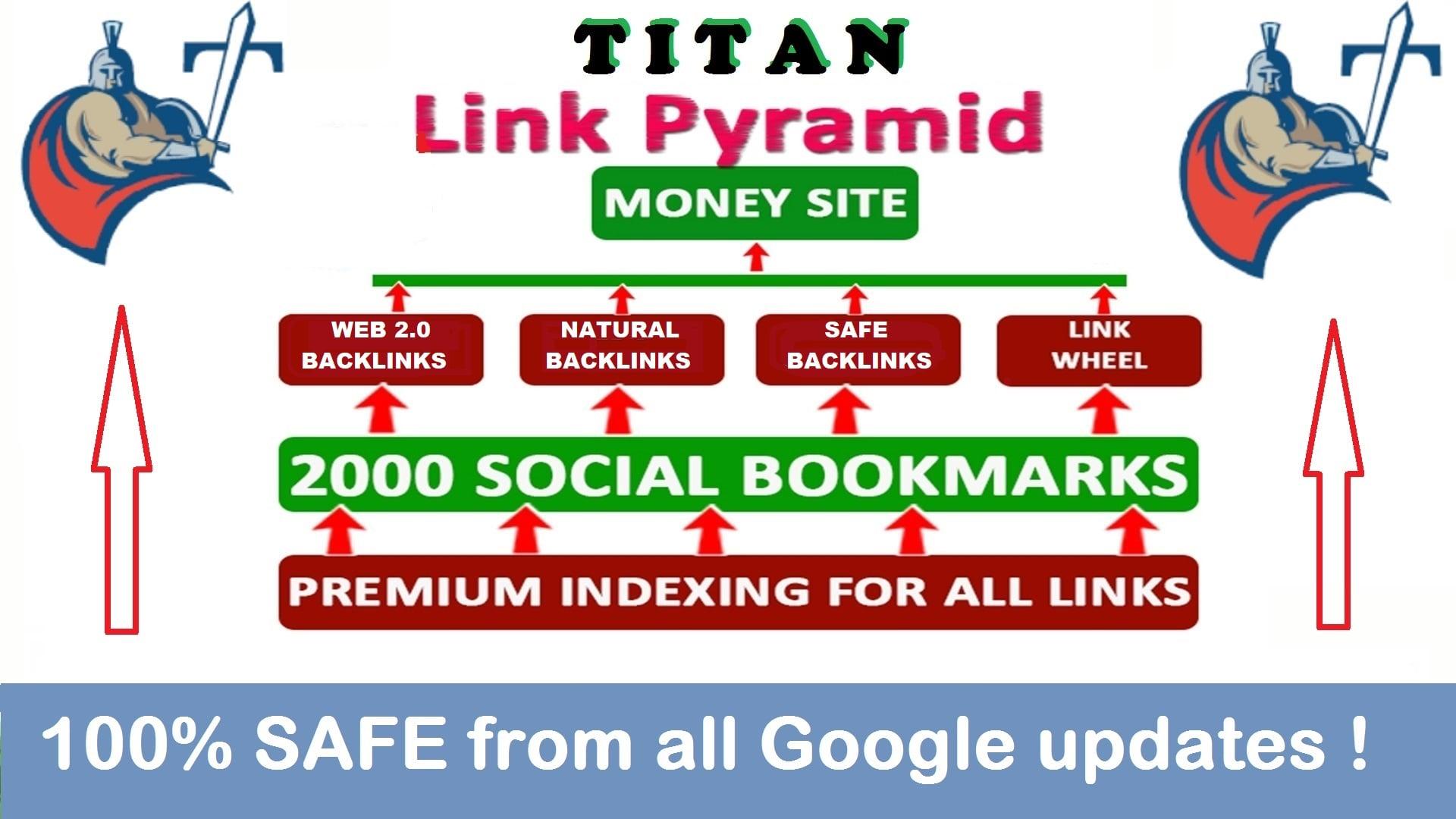 Rank on Google SAFE by Titan Pyramid Links , SEO ,Dofollow , High PR
