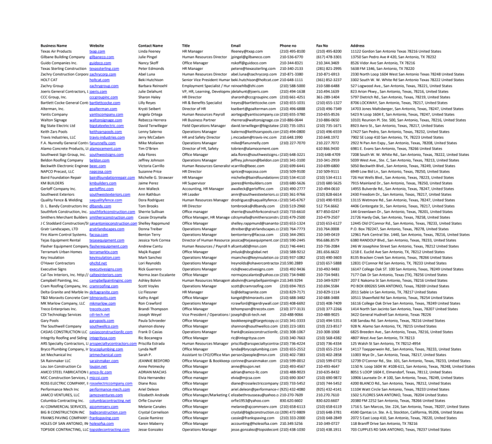 I will do B2B Lead Generations And Web Research