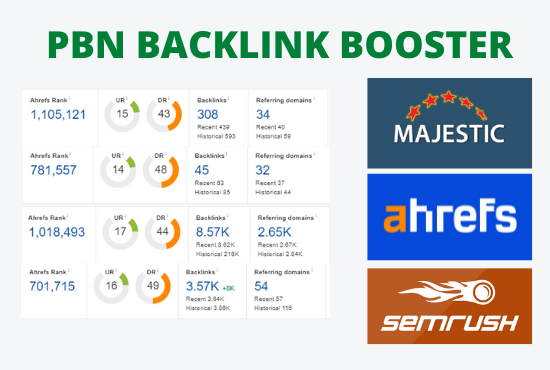 I will Create 1 High Quality PBN link to rank your website