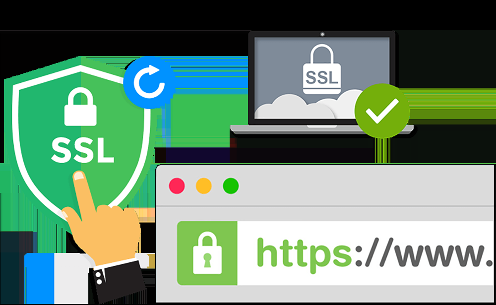 Purchase & Install SSL certificate for your domain