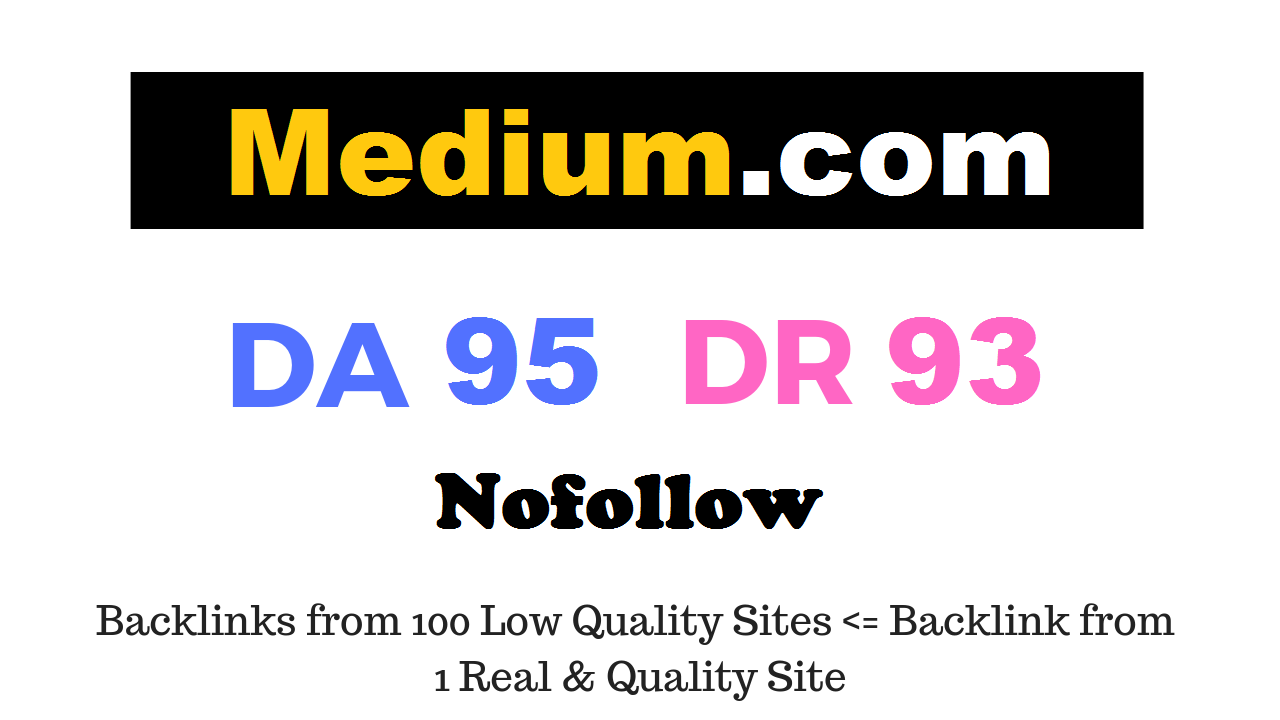 Write and Publish Guest Post On Medium.com - DA95 DR93