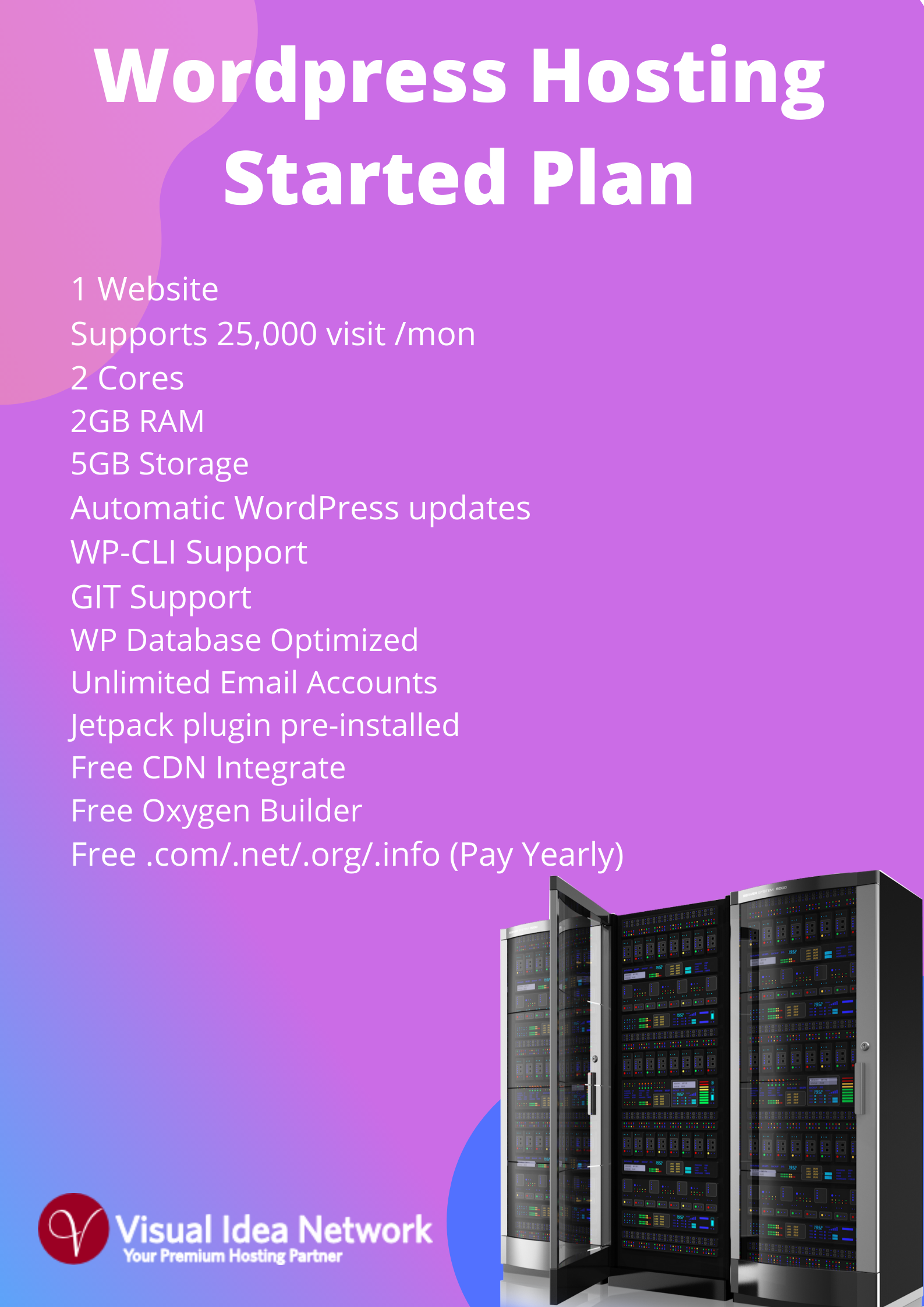 High Performance Wordpress Hosting Started Plan