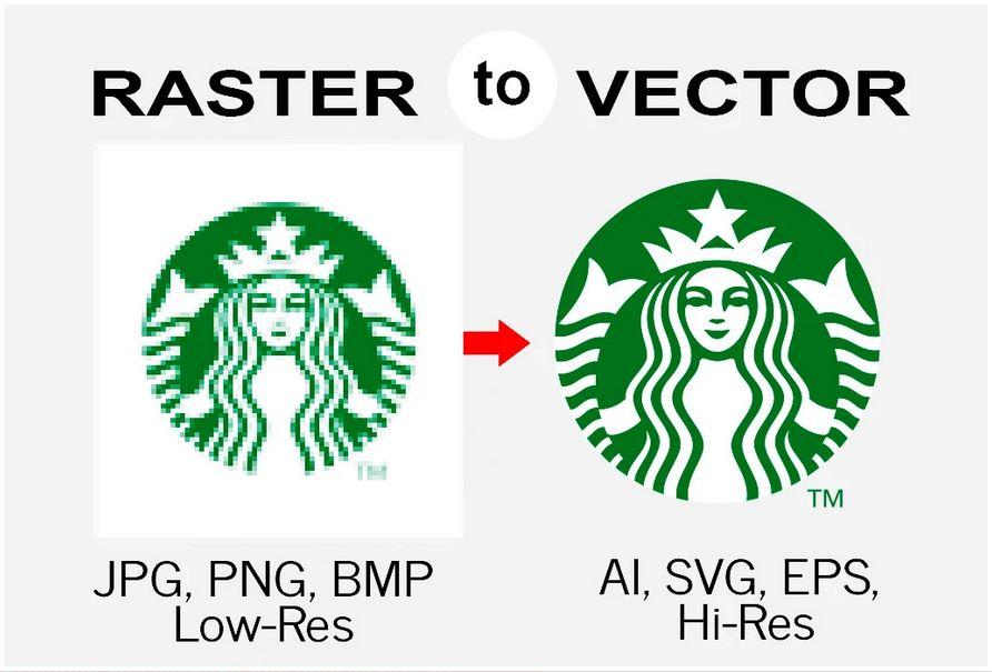 Design and convert any file to vector ai, psd,high quality logo