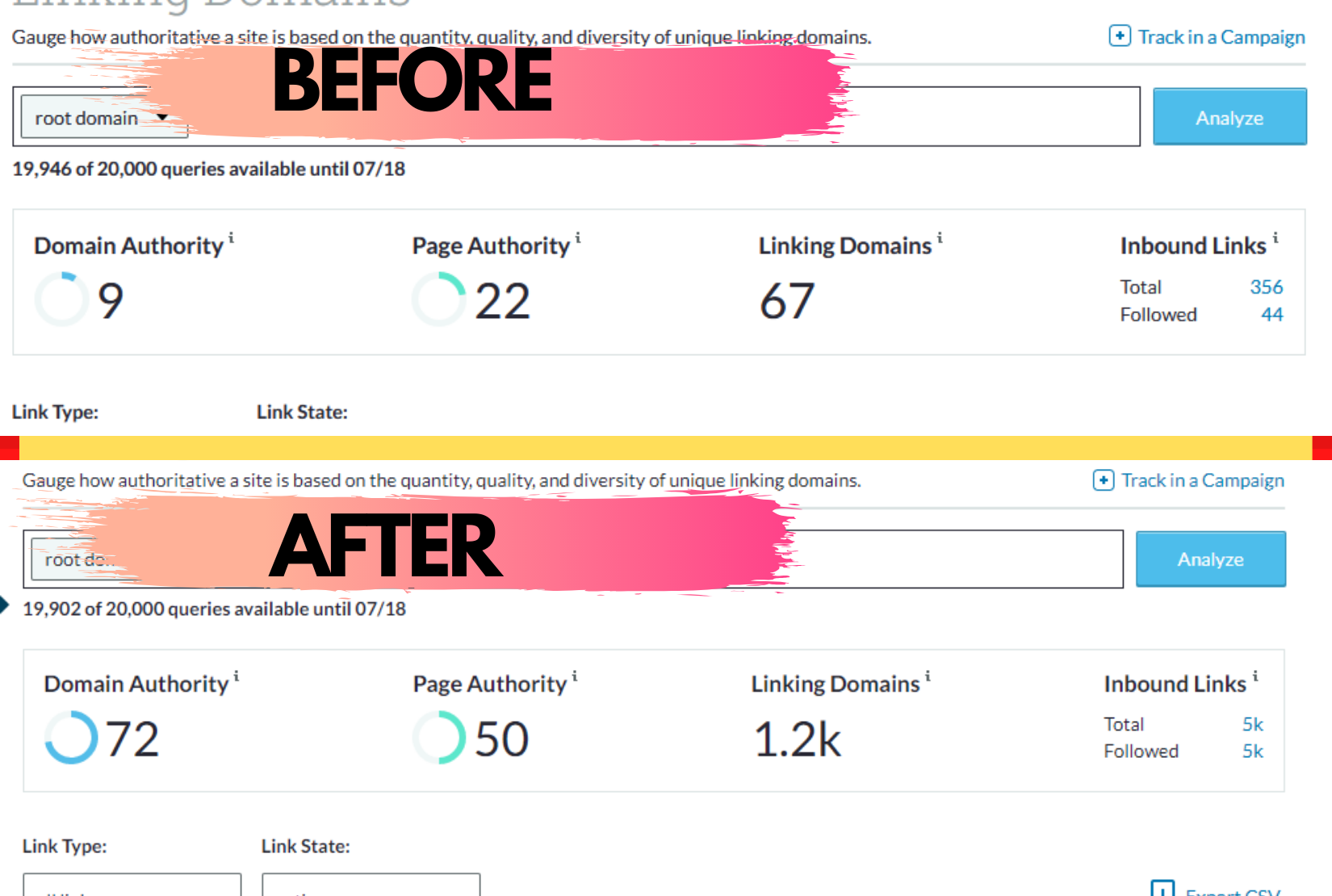 Whitehat - Skyrocket DA 70+ - Moz Domain Authority Boost