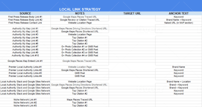 I will provide any Data Entry job