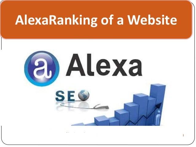 Increase Your global alexa rank having a lower rank than 200k