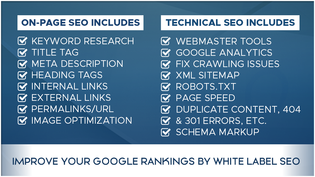 Full On-Page SEO and Technical Optimization for Google Ranking