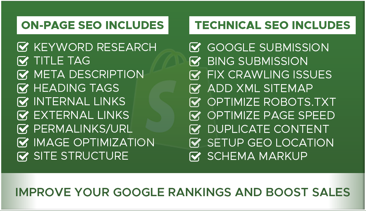 Shopify SEO Service to Rank Your Online Store Higher on Google