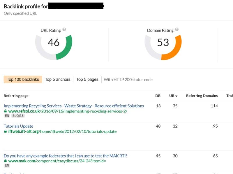 I will Rank Increase Your Website Ahrefs DR40+ Majestic TF10+ and Moz DA20 