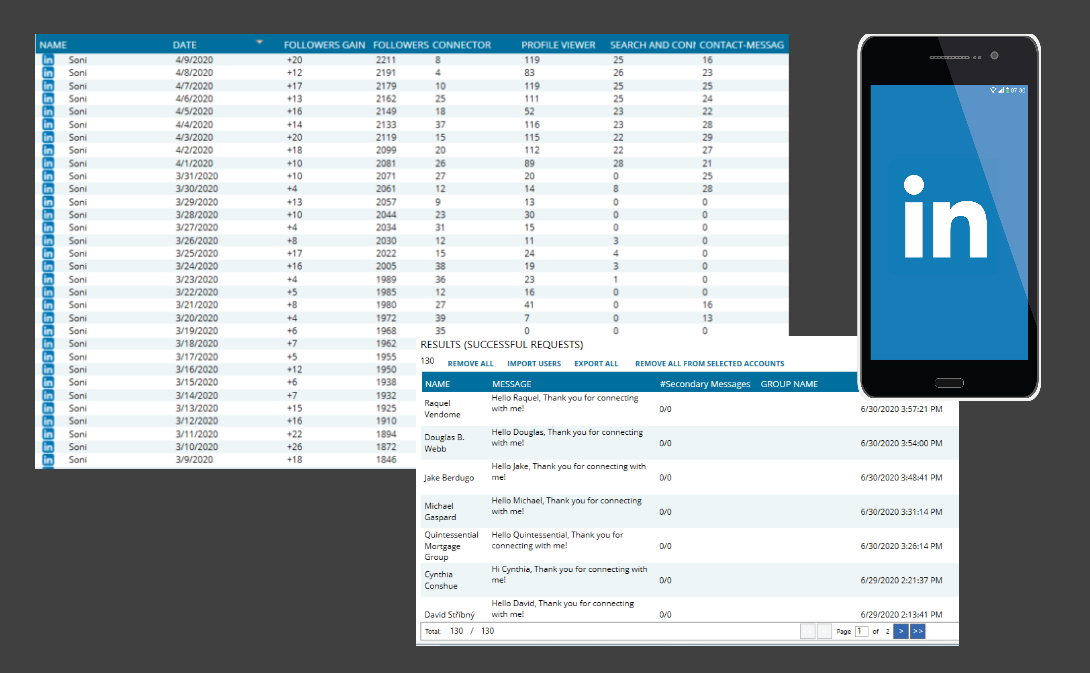 Linkedin Growth Service - Organic Promotion Marketing