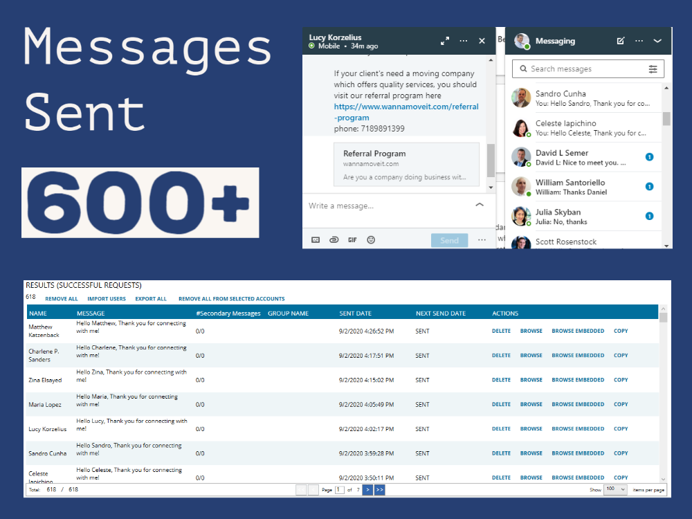 Linkedin Growth Service - Organic Promotion Marketing