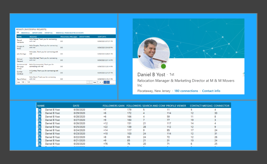 Linkedin Growth Service - Organic Promotion Marketing