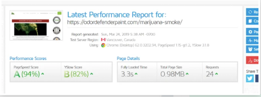 Site Speed up & SEO Optimize Website - 2X Speed Guaranteed