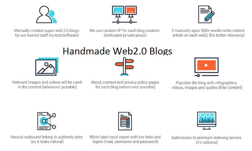 I will create 10 high authority web 2.0 backlinks