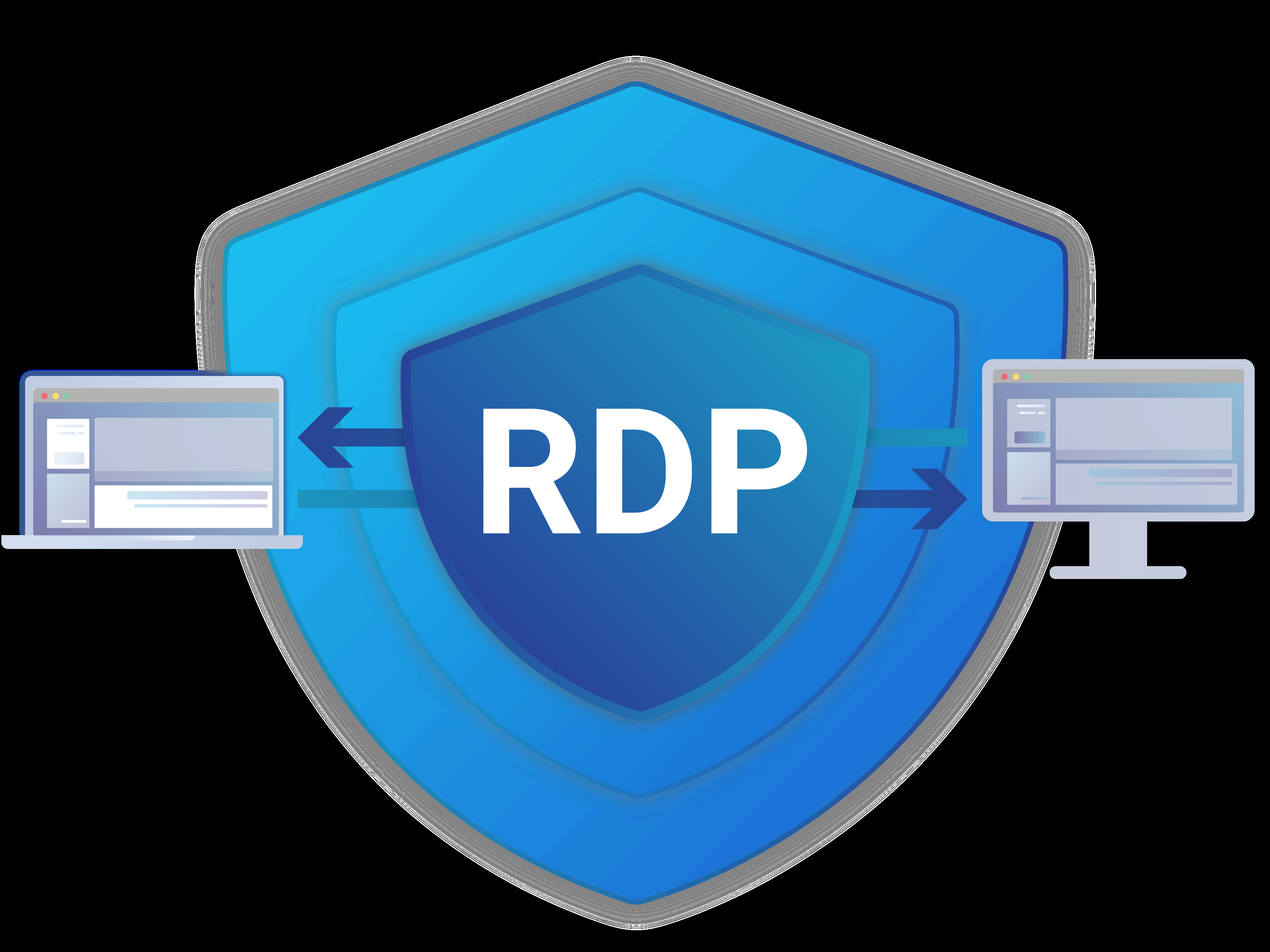 High Quality EU windows RDP (Remote Desktop Protocol)