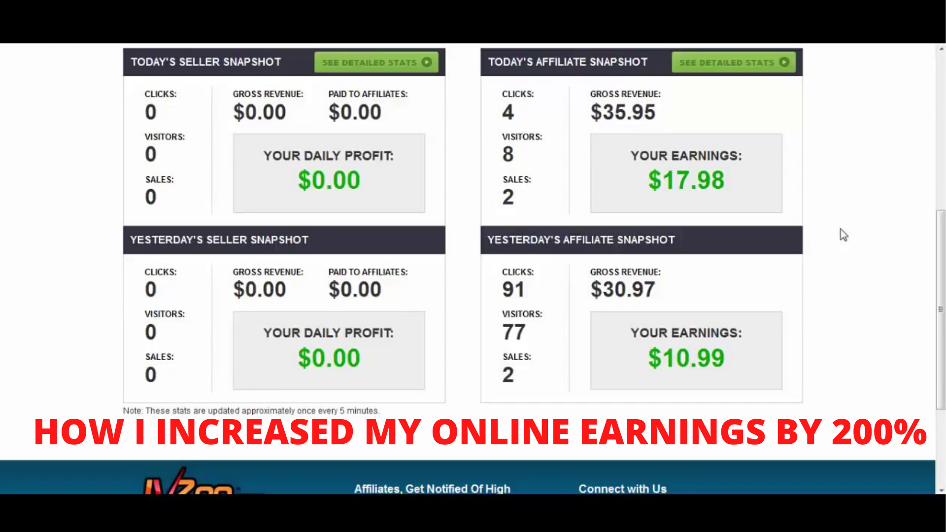 My Incredible 5000 Dollars A Month Strategy