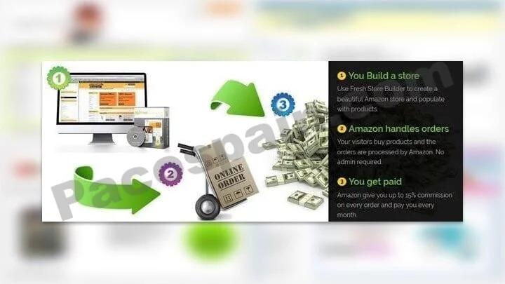 Unlimited Amazon Affiliate Stores