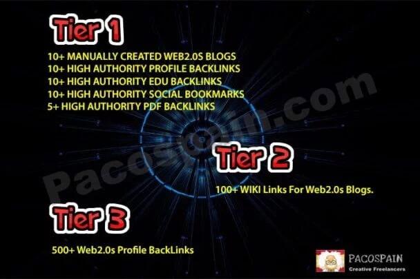 Pyramid SEO Packages 3 Tier Package * STEAL DEAL *
