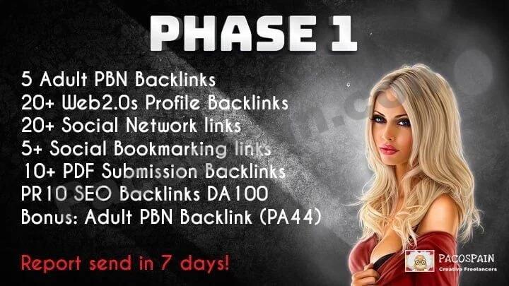 Supreme Adult/Casino SEO Package &ndash; Top Rankings!