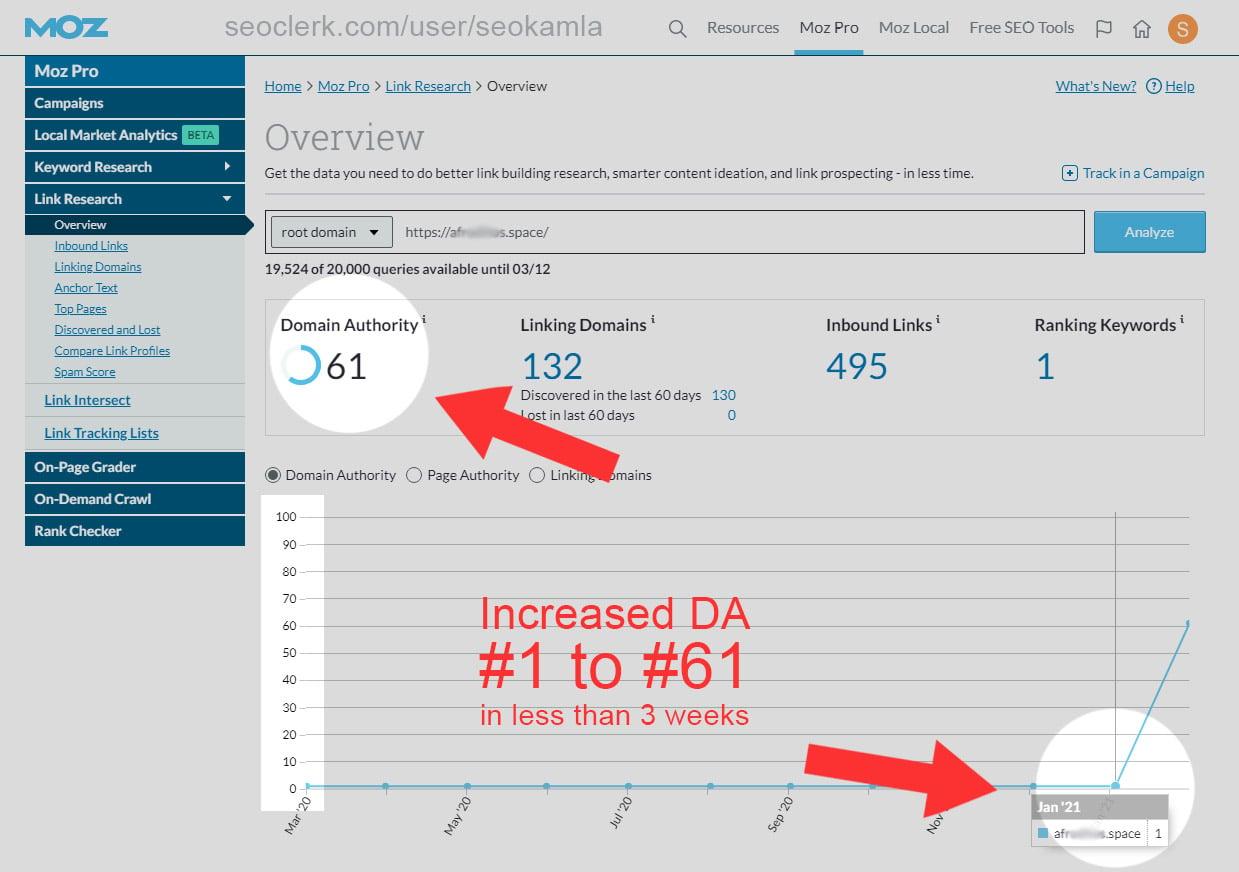 Increase Your DA Moz Domain Authority to 60+