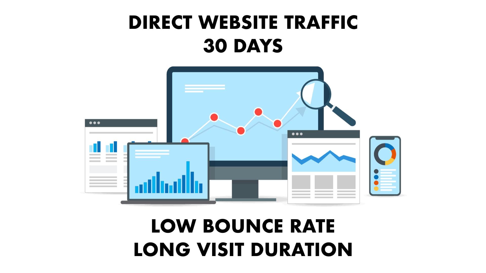 DIRECT Website Traffic with Low Bounce Rate and Long Visit Duration