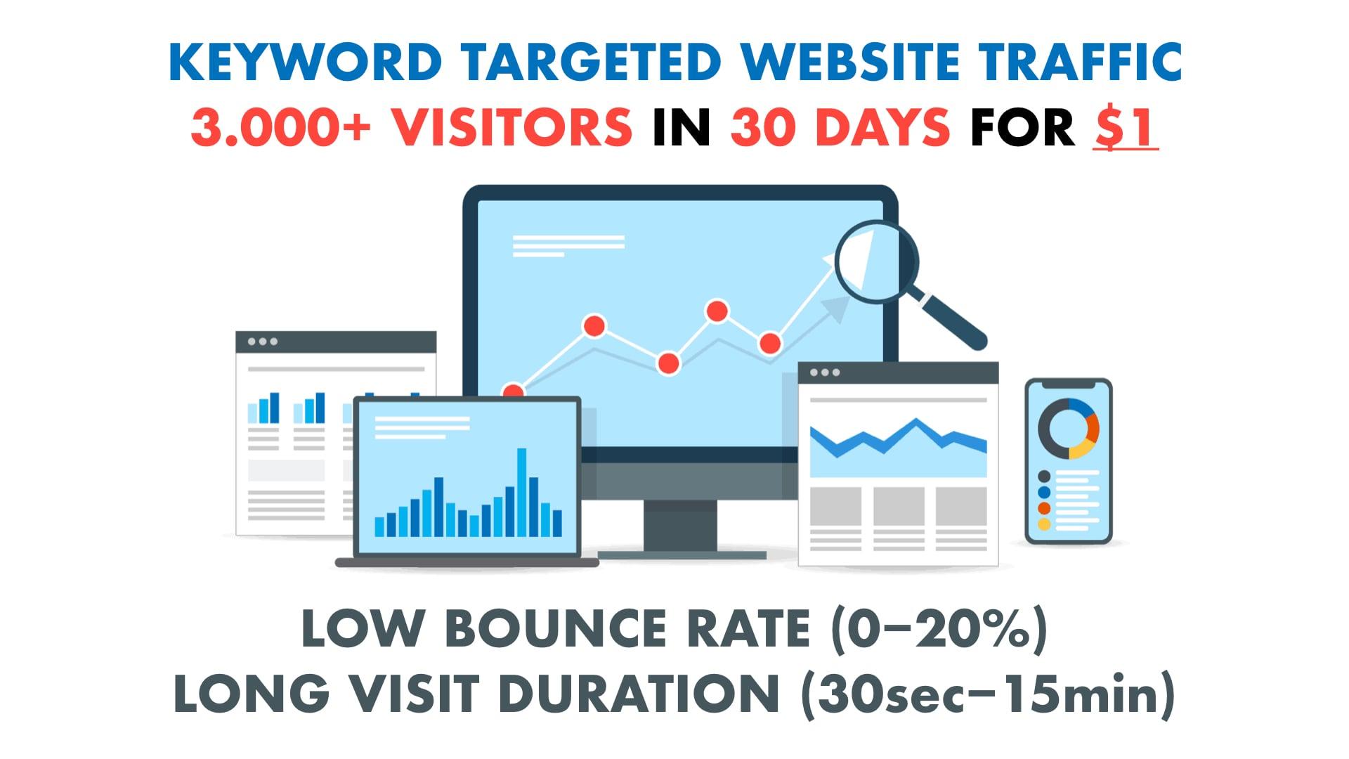 KEYWORD TARGETED Website Traffic with Low Bounce Rate and Long Visit Duration for 30 days