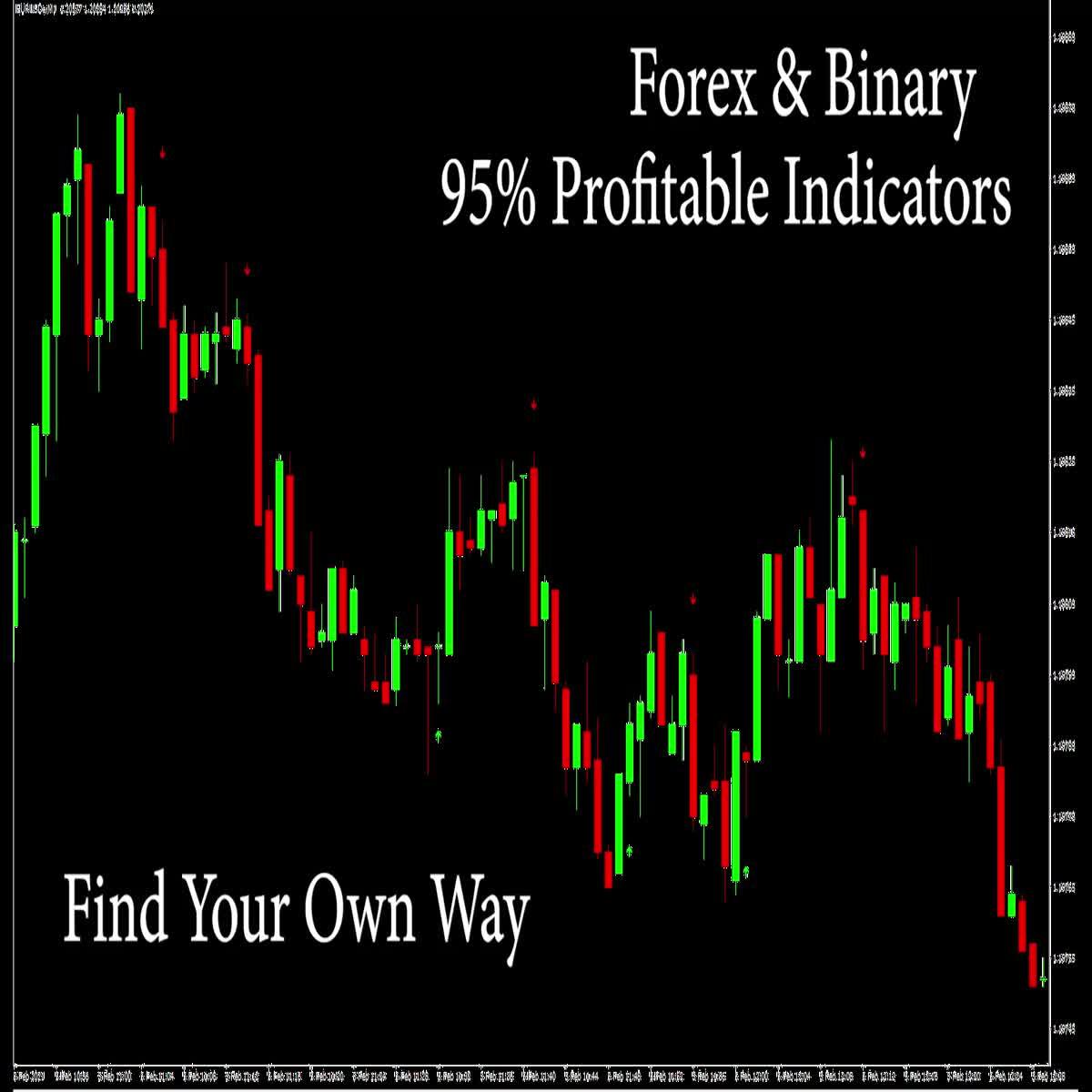 i will give secret Profitable indicators