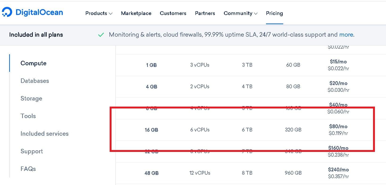 Fast Delivery - Windows VPS RDP 6 Core CPUs 16 GB RAM 320 GB SSD Suitable for SEO Tools