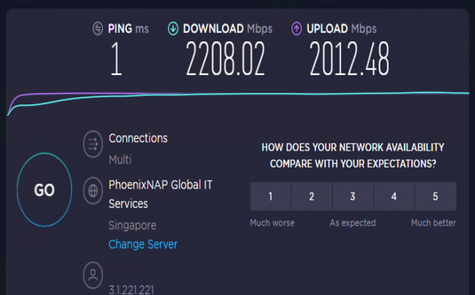 Windows / Ubuntu VPS RDP 8 CORE CPU [AMD EPYC] 32 GB RAM 500 GB