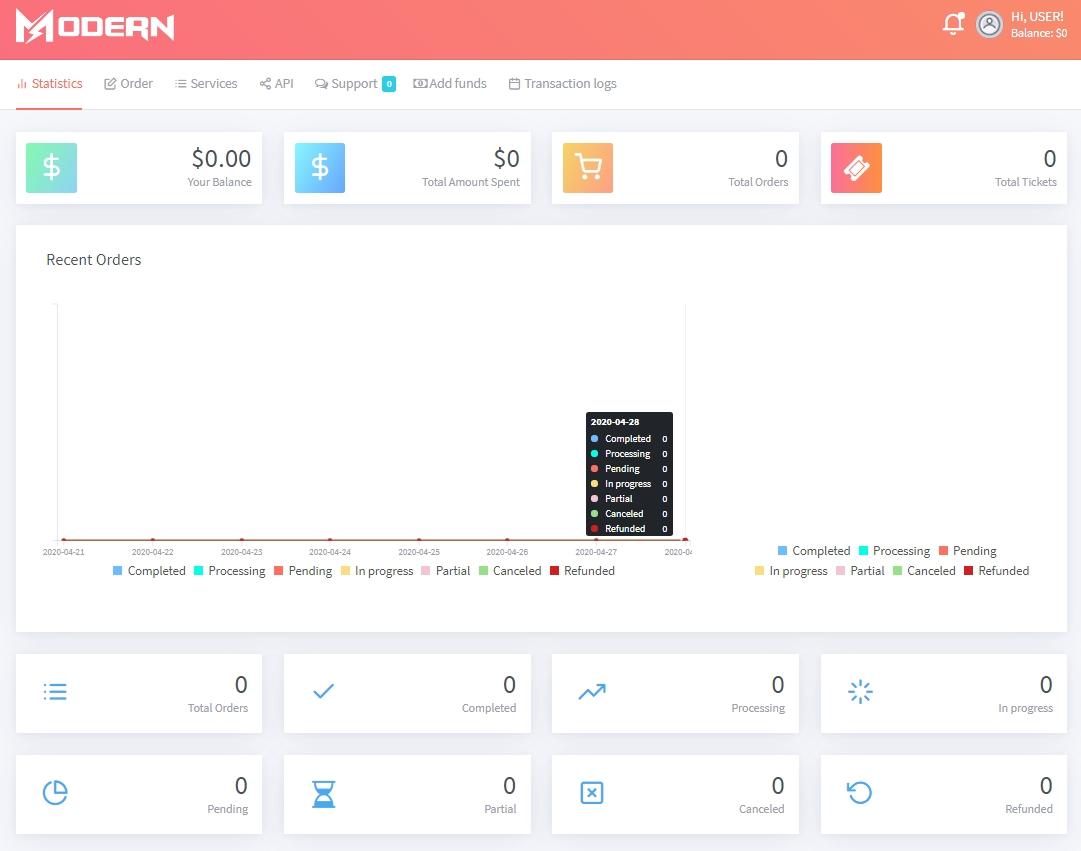 Modern Smm Panel scripts Social Media Panel