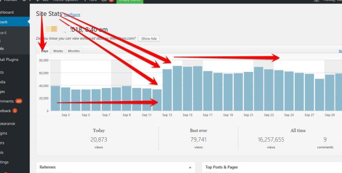 Ranking 1st Page with a New Website on Google 2020 - SEO Link building Service