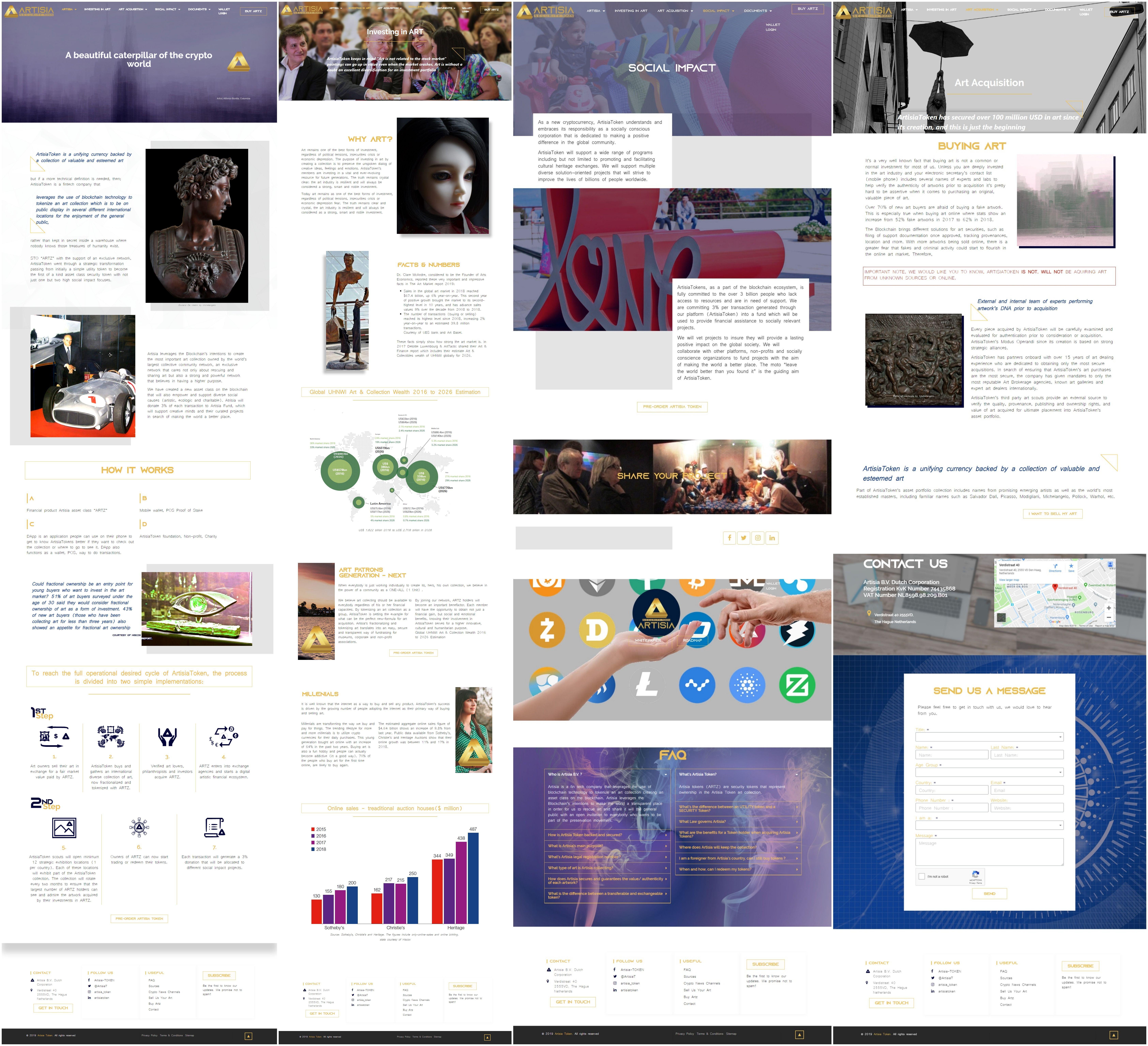 Design convert or redesign in wordpress and SEO with Elementor Pro