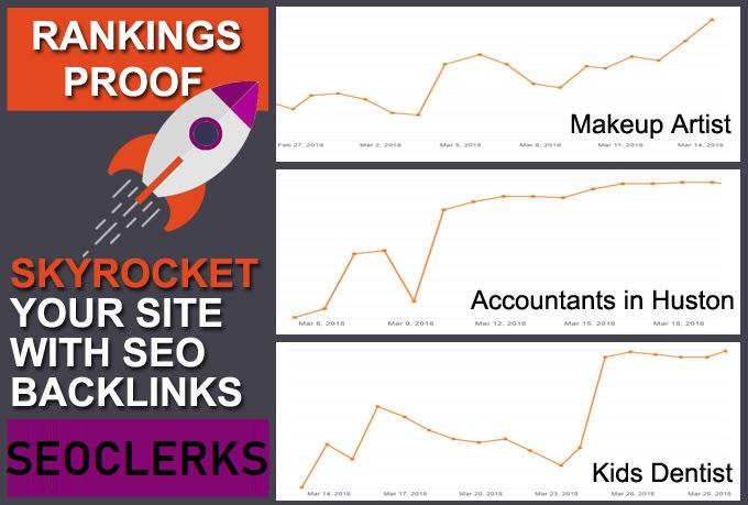 multi tired contextual backlinks on authority domains