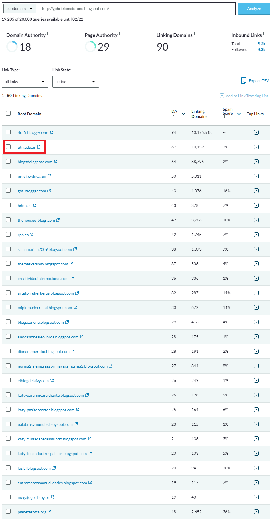 I will rank your blog with 5 web 2 0 backlinks High PA DA