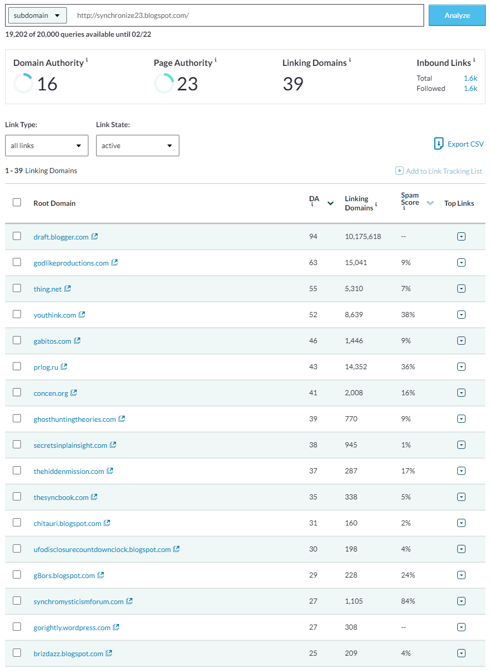 I will rank your blog with 5 web 2 0 backlinks High PA DA