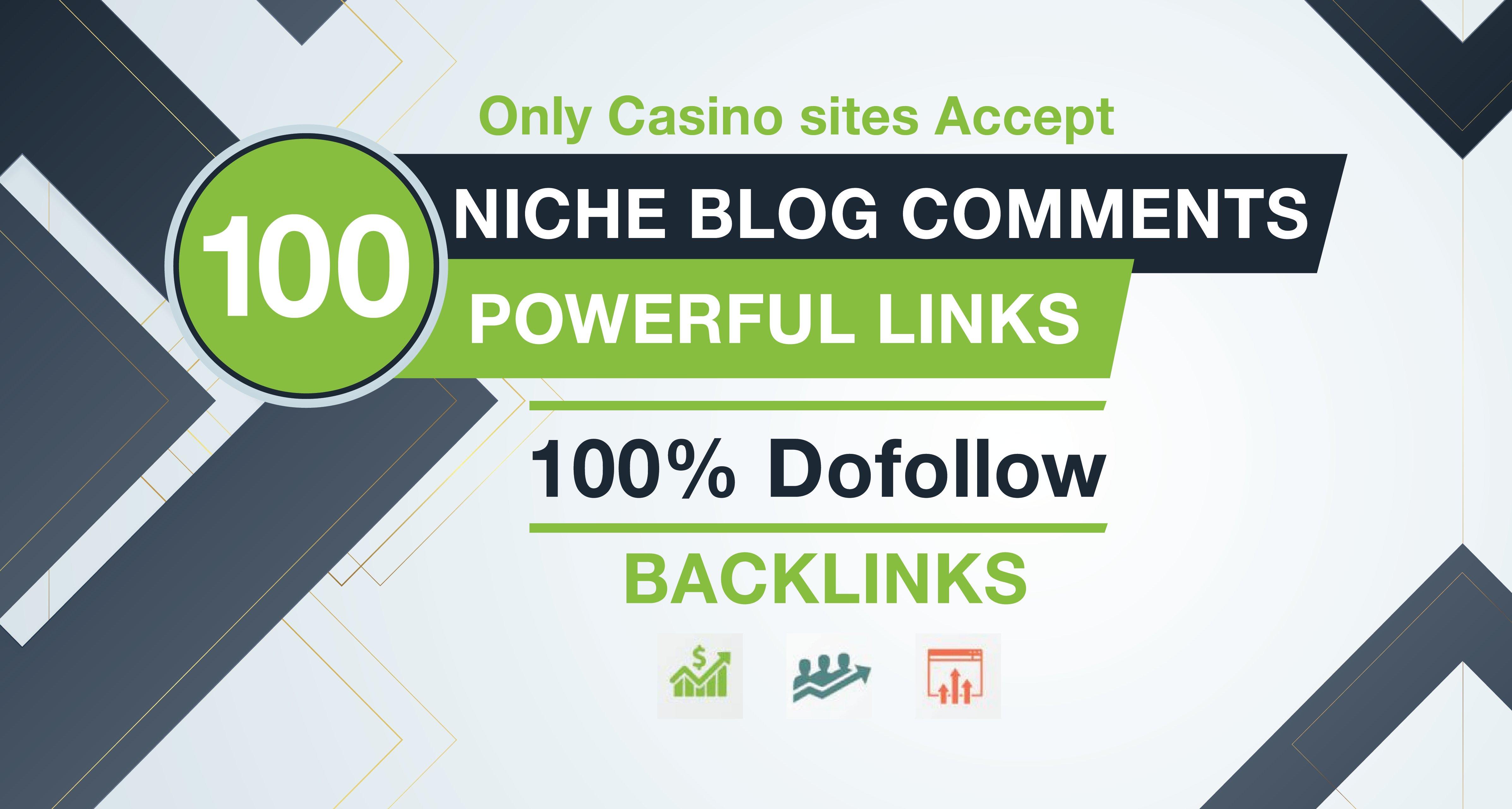 i will make 100 niche relevant dofollow blog comments on high DA Sites 