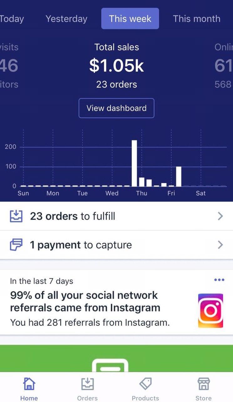 Setup 1k Dollars Per Month Shopify Store With 3 Months Trial