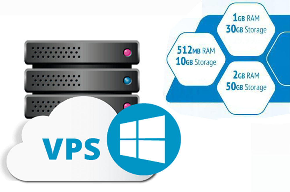best windows vps for one month