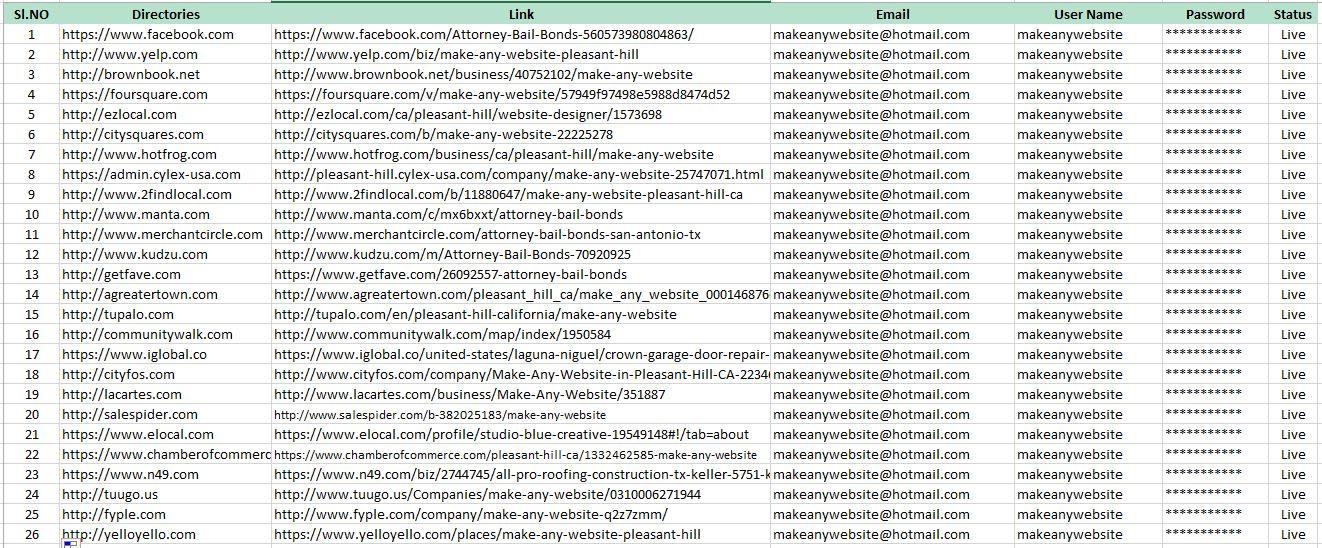 do 50 Live USA local citations for your local business. I always ensure best quality work.