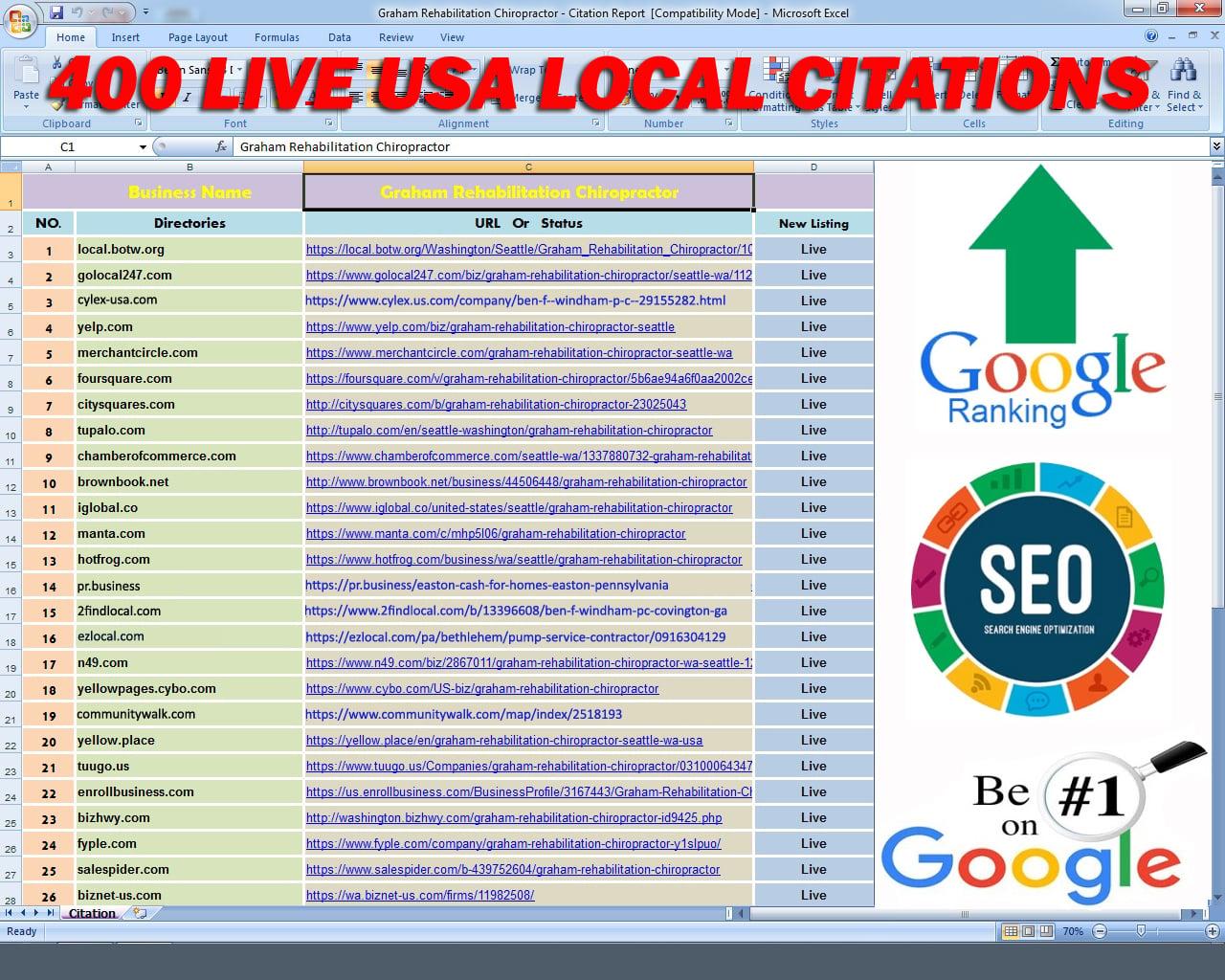you will get 400 Instant Approved USA local citations for your business listings