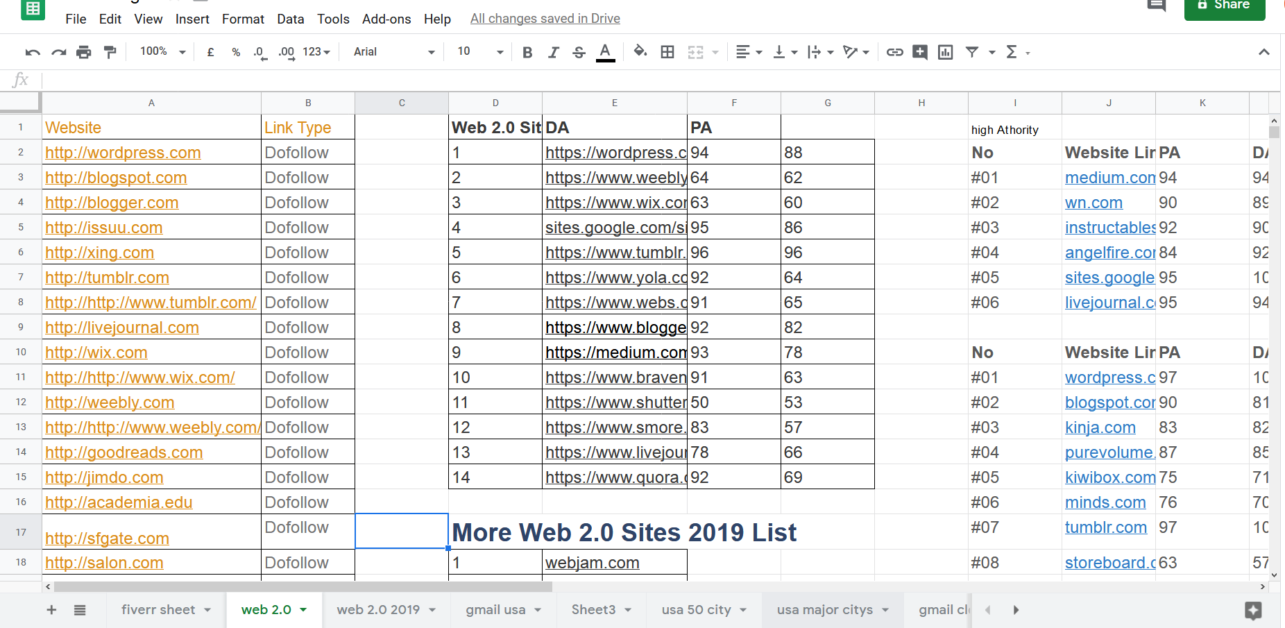I Do Build 150 Links Pr Up To 9, High Atothority Web 2.0 Backlinks' DA/PA/CF