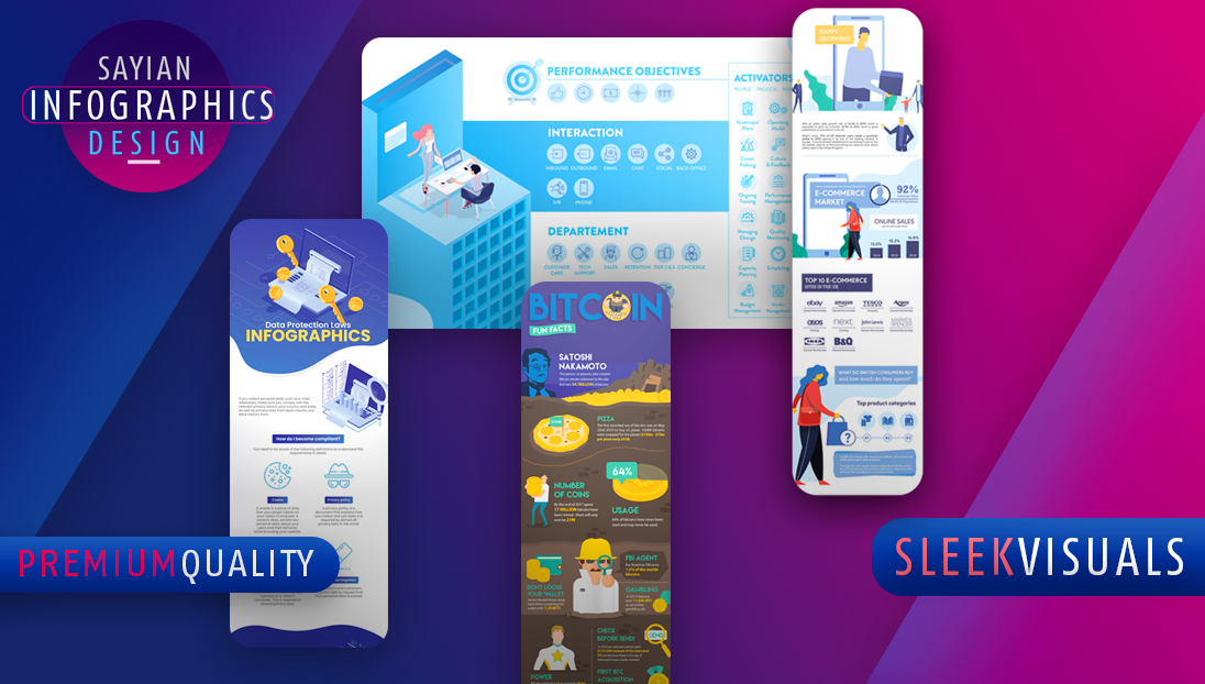 Quality Sayian InfograF!X Design