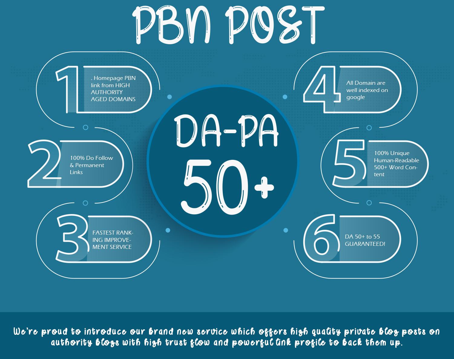 Do SAFE 30 DA DR 50 to 85 Permanent PBN FOR SEO RANKING