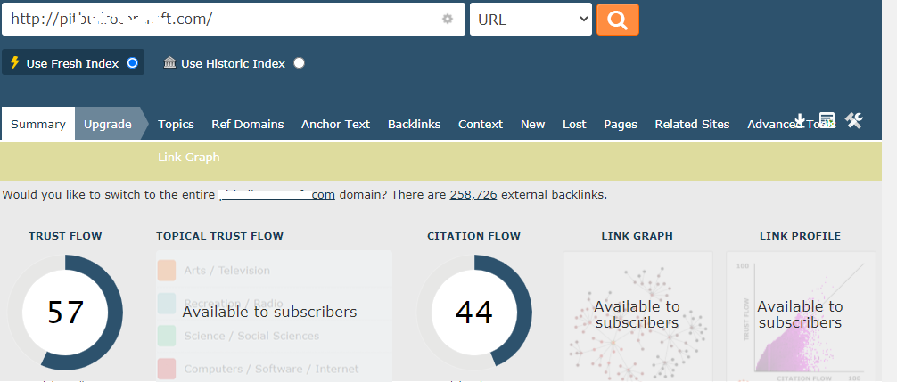 9 Pbn Links From High Da, Pa,Tf Seo Dofollow Backlinks