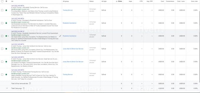 I will setup and manage google ads adwords PPC campaigns to improve sales